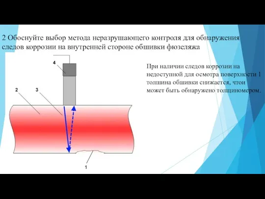 2 Обоснуйте выбор метода неразрушающего контроля для обнаружения следов коррозии на