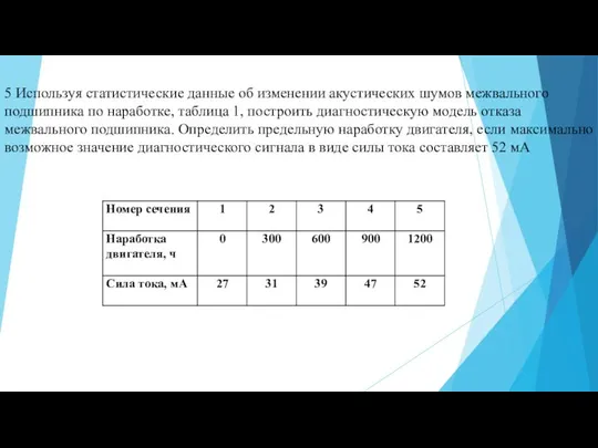 5 Используя статистические данные об изменении акустических шумов межвального подшипника по