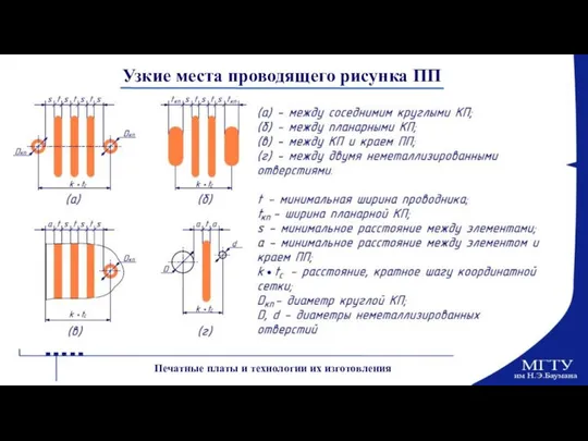 Узкие места проводящего рисунка ПП Печатные платы и технологии их изготовления