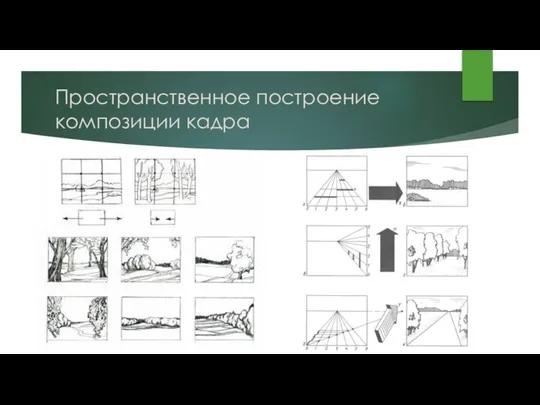 Пространственное построение композиции кадра