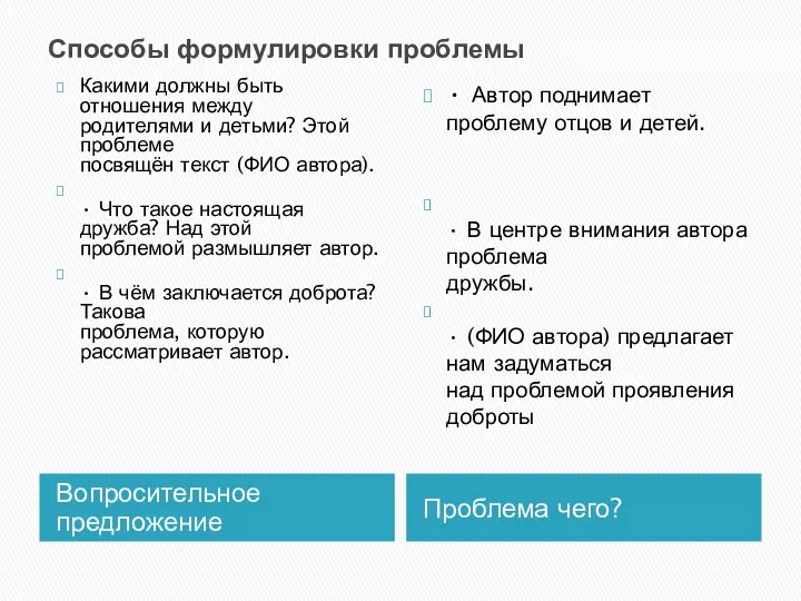 Способы формулировки проблемы Вопросительное предложение Проблема чего? Какими должны быть отношения