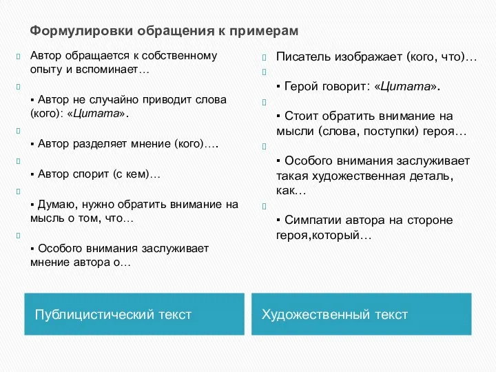 Формулировки обращения к примерам Публицистический текст Художественный текст Автор обращается к