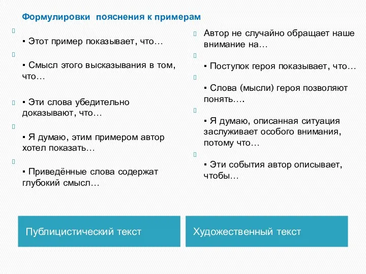 Формулировки пояснения к примерам Публицистический текст Художественный текст ▪ Этот пример