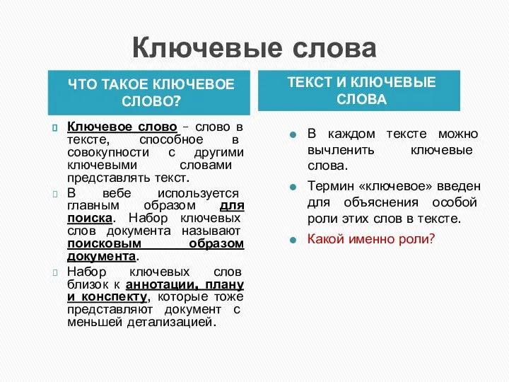 Ключевые слова ЧТО ТАКОЕ КЛЮЧЕВОЕ СЛОВО? Ключевое слово – слово в