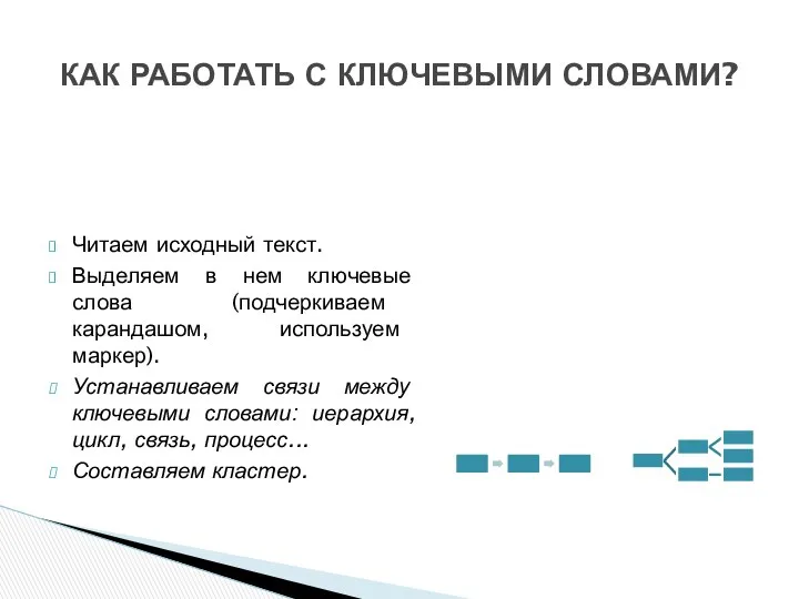 КАК РАБОТАТЬ С КЛЮЧЕВЫМИ СЛОВАМИ? Читаем исходный текст. Выделяем в нем