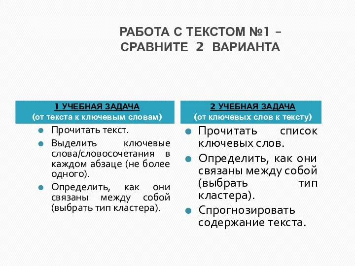 РАБОТА С ТЕКСТОМ №1 – СРАВНИТЕ 2 ВАРИАНТА 1 УЧЕБНАЯ ЗАДАЧА