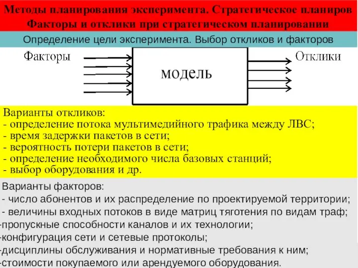 Методы планирования эксперимента. Стратегическое планиров Факторы и отклики при стратегическом планировании