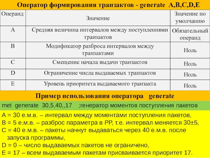 Оператор формирования транзактов - generate A,B,C,D,E Пример использования оператора generate met