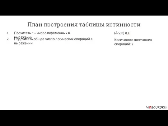 План построения таблицы истинности Посчитать n – число переменных в выражении.