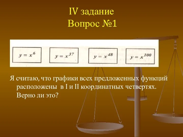 IV задание Вопрос №1 Я считаю, что графики всех предложенных функций