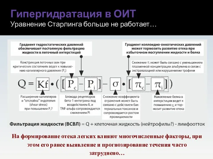 На формирование отека легких влияют многочисленные факторы, при этом его ранее