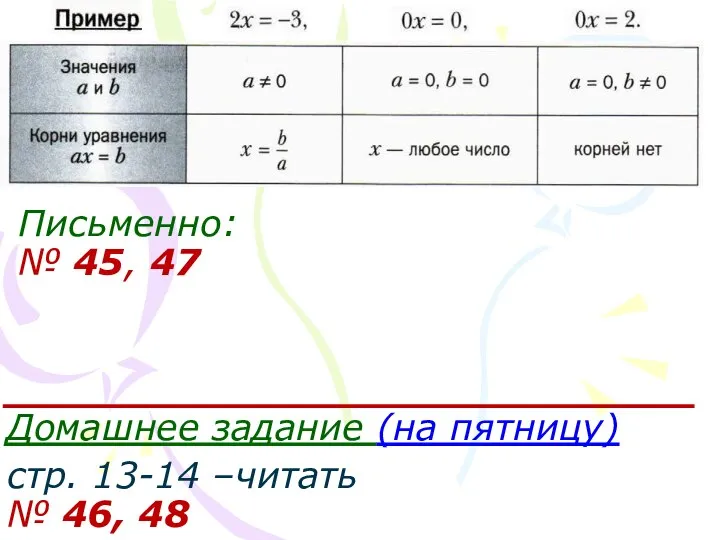 Домашнее задание (на пятницу) стр. 13-14 –читать № 46, 48 Письменно: № 45, 47