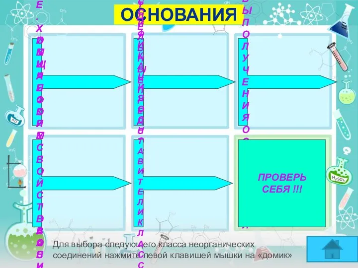 ОСНОВАНИЯ Для выбора следующего класса неорганических соединений нажмите левой клавишей мышки