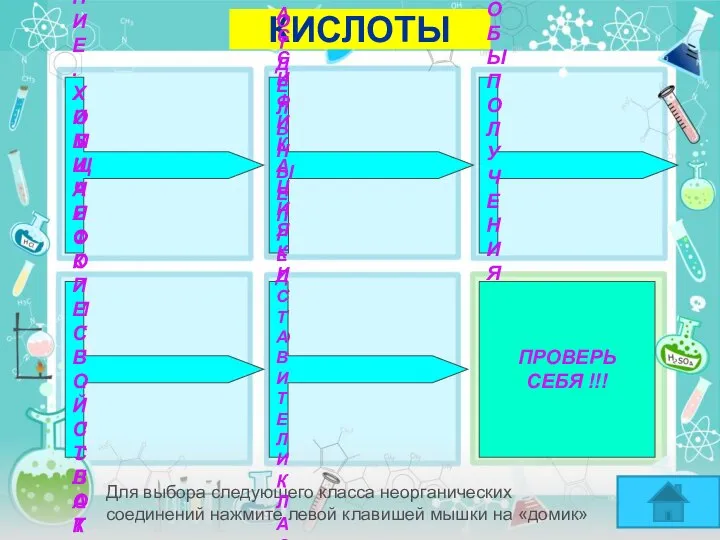 КИСЛОТЫ Для выбора следующего класса неорганических соединений нажмите левой клавишей мышки