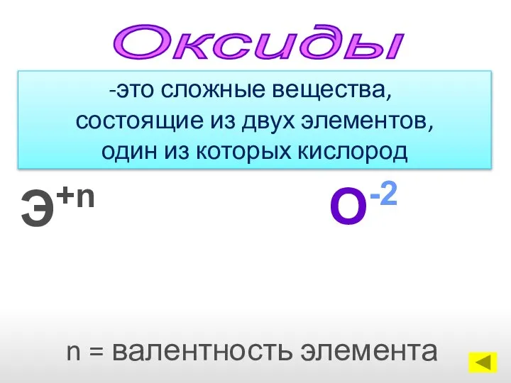 Э+n O-2 Оксиды это сложные вещества, состоящие из двух элементов, один