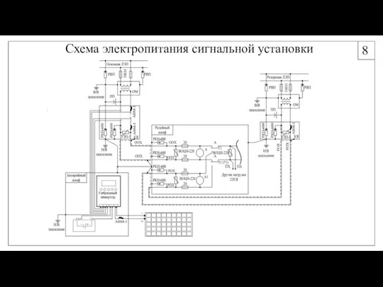 Схема электропитания сигнальной установки 8