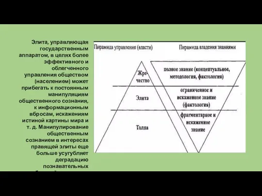 Элита, управляющая государственным аппаратом, в целях более эффективного и облегченного управления