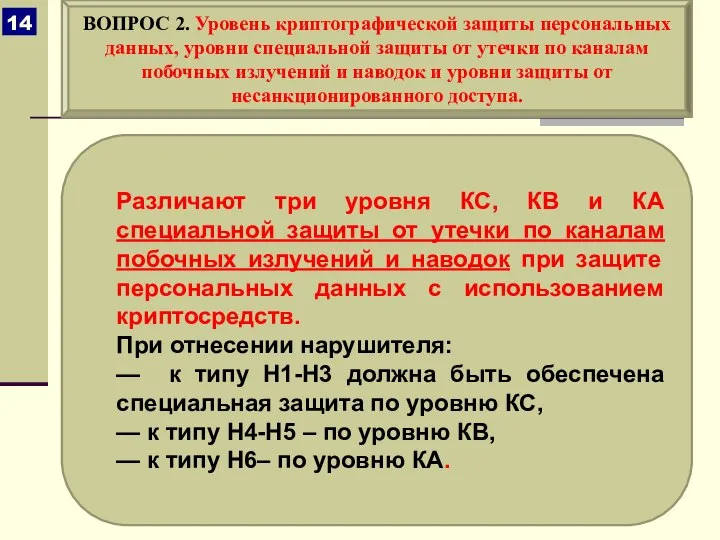 Различают три уровня КС, КВ и КА специальной защиты от утечки