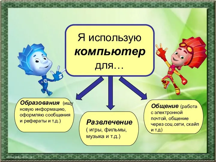 Я использую компьютер для… Образования (ищу новую информацию, оформляю сообщения и