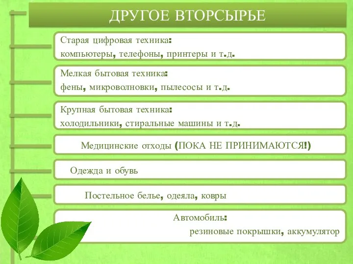 ДРУГОЕ ВТОРСЫРЬЕ Старая цифровая техника: компьютеры, телефоны, принтеры и т.д. Мелкая