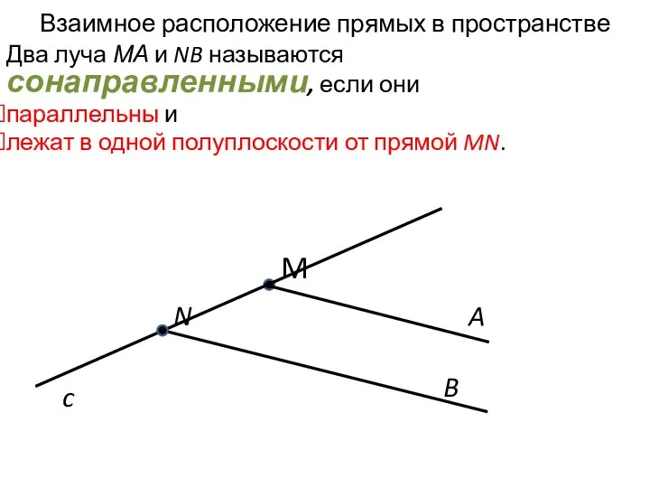 Взаимное расположение прямых в пространстве c A M B Два луча