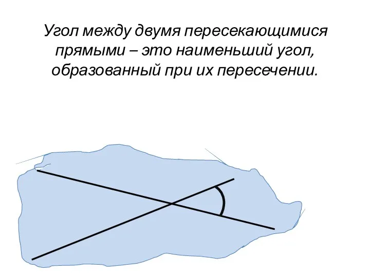 Угол между двумя пересекающимися прямыми – это наименьший угол, образованный при их пересечении.