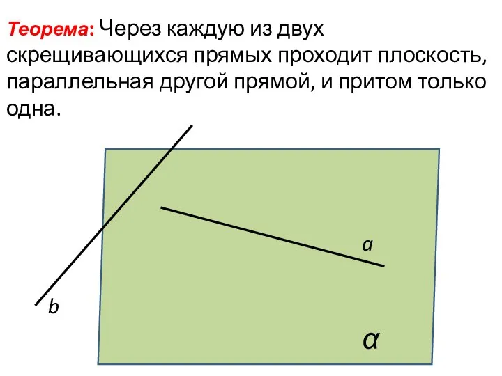 Теорема: Через каждую из двух скрещивающихся прямых проходит плоскость, параллельная другой