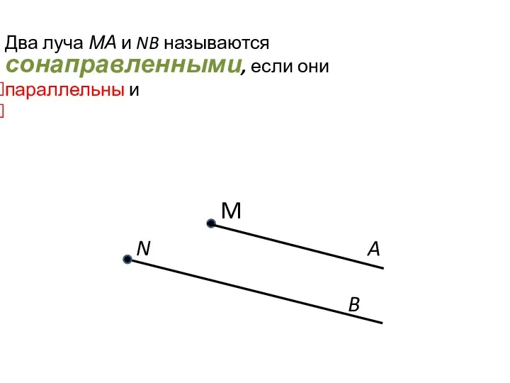 A M B Два луча МА и NB называются сонаправленными, если они параллельны и N