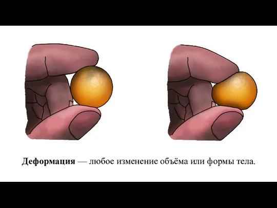 Деформация — любое изменение объёма или формы тела.