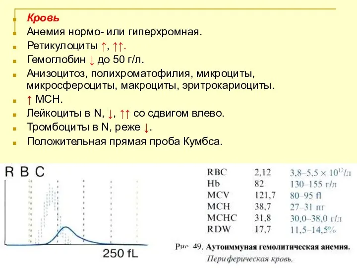 Кровь Анемия нормо- или гиперхромная. Ретикулоциты ↑, ↑↑. Гемоглобин ↓ до