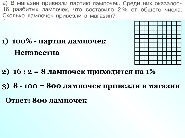 1) 100% - партия лампочек Неизвестна 2) 16 : 2 =