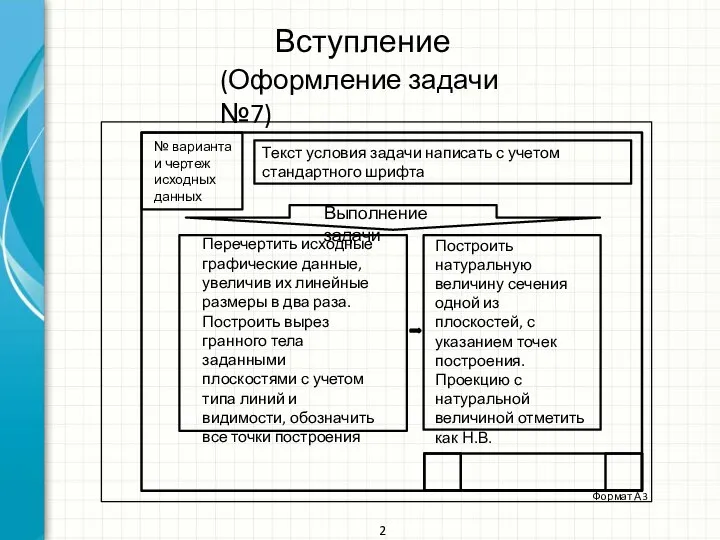 Вступление 2 (Оформление задачи №7)