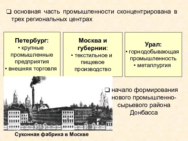 основная часть промышленности сконцентрирована в трех региональных центрах Петербург: крупные промышленные