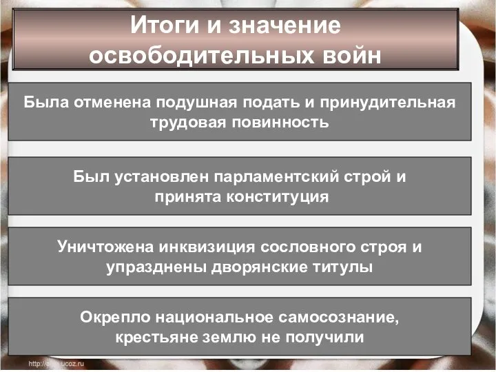 * Антоненкова Анжелика Викторовна Итоги и значение освободительных войн Была отменена