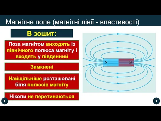 Ніколи не перетинаються Магнітне поле (магнітні лінії - властивості) В зошит: