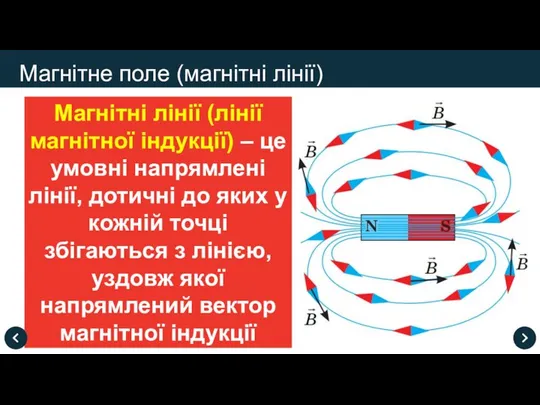 Магнітні лінії (лінії магнітної індукції) – це умовні напрямлені лінії, дотичні