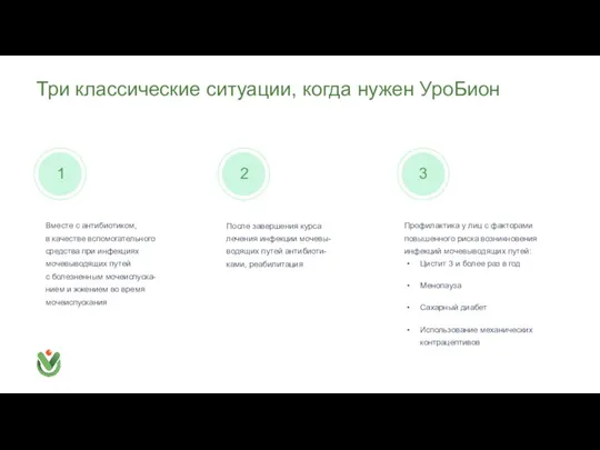 Три классические ситуации, когда нужен УроБион Вместе с антибиотиком, в качестве