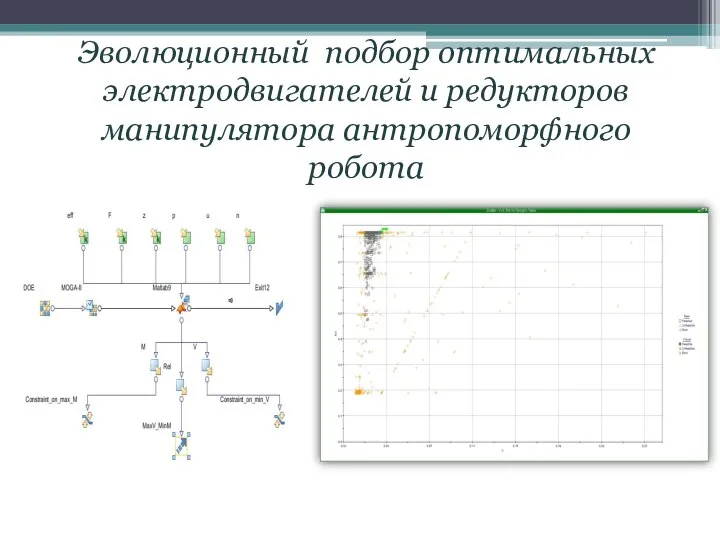 Эволюционный подбор оптимальных электродвигателей и редукторов манипулятора антропоморфного робота