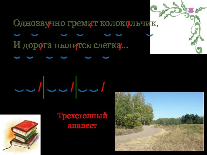 Однозвучно гремит колокольчик, И дорога пылится слегка… Трехстопный анапест И. Макаров