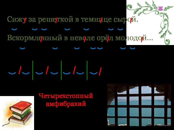 Сижу за решеткой в темнице сырой. Вскормленный в неволе орёл молодой… Четырехстопный амфибрахий А.С. Пушкин