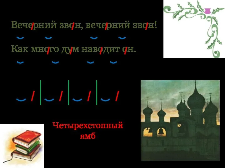 Вечерний звон, вечерний звон! Как много дум наводит он. Четырехстопный ямб И. Козлов