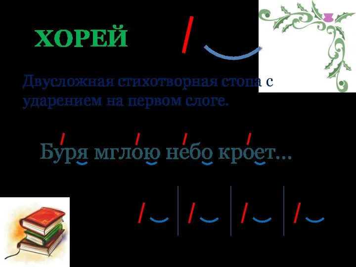 Буря мглою небо кроет… ХОРЕЙ Двусложная стихотворная стопа с ударением на первом слоге. А.С. Пушкин