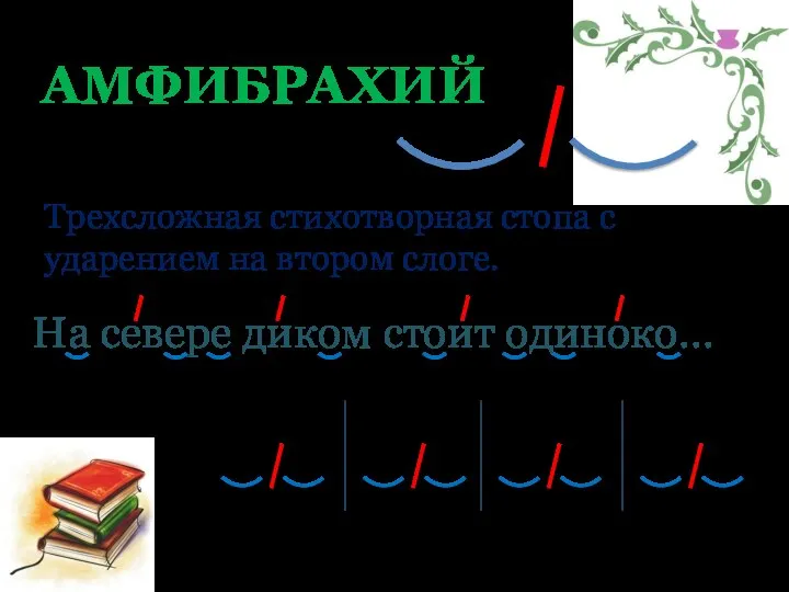 На севере диком стоит одиноко… АМФИБРАХИЙ Трехсложная стихотворная стопа с ударением на втором слоге. М.Ю. Лермонтов