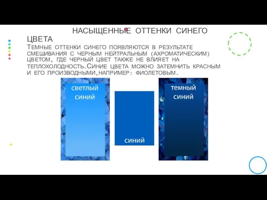 НАСЫЩЕННЫЕ ОТТЕНКИ СИНЕГО ЦВЕТА ТЕМНЫЕ ОТТЕНКИ СИНЕГО ПОЯВЛЯЮТСЯ В РЕЗУЛЬТАТЕ СМЕШИВАНИЯ