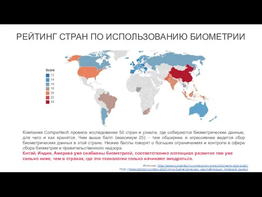 Источник: https://www.comparitech.com/blog/vpn-privacy/biometric-data-study/ https://www.tadviser.ru/index.php/Статья:Биометрическая_идентификация_(мировой_рынок) Компания Comparitech провела исследование 50 стран и узнала,