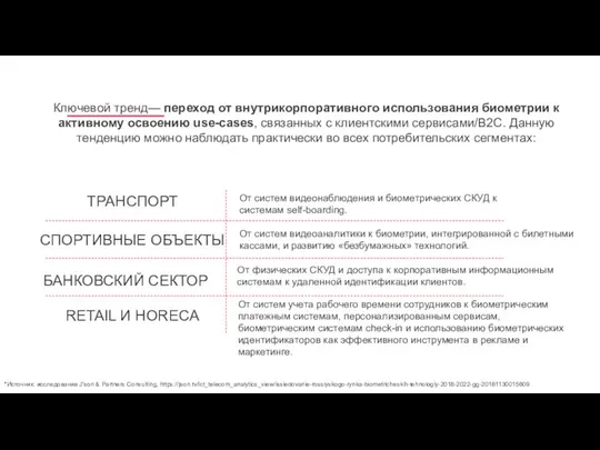 От систем видеоаналитики к биометрии, интегрированной с билетными кассами, и развитию