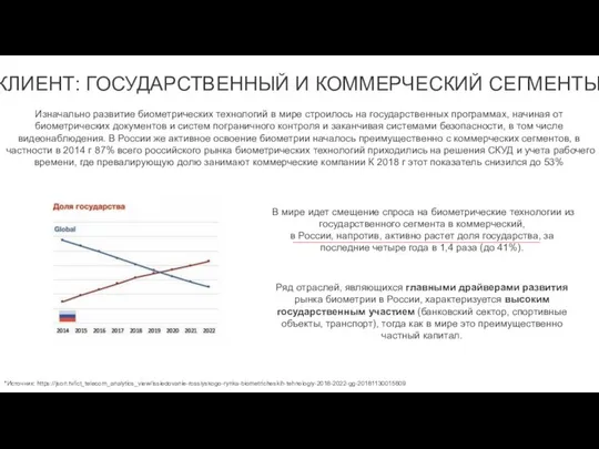 КЛИЕНТ: ГОСУДАРСТВЕННЫЙ И КОММЕРЧЕСКИЙ СЕГМЕНТЫ *Источник: https://json.tv/ict_telecom_analytics_view/issledovanie-rossiyskogo-rynka-biometricheskih-tehnologiy-2018-2022-gg-20181130015609 Изначально развитие биометрических технологий