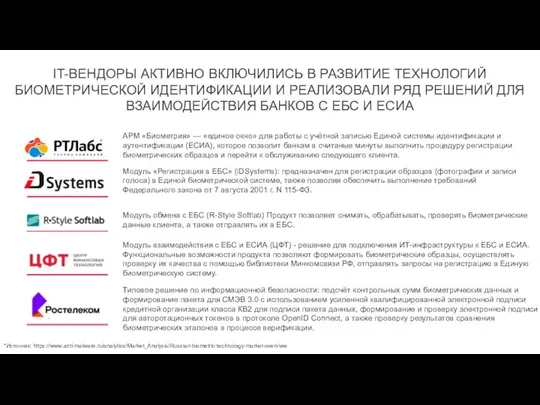 IT-ВЕНДОРЫ АКТИВНО ВКЛЮЧИЛИСЬ В РАЗВИТИЕ ТЕХНОЛОГИЙ БИОМЕТРИЧЕСКОЙ ИДЕНТИФИКАЦИИ И РЕАЛИЗОВАЛИ РЯД