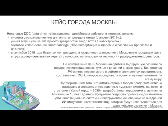 КЕЙС ГОРОДА МОСКВЫ Источник: Московская школа управления Сколково «Города, основанные на