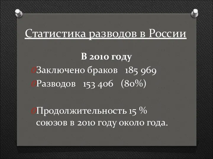 Статистика разводов в России В 2010 году Заключено браков 185 969